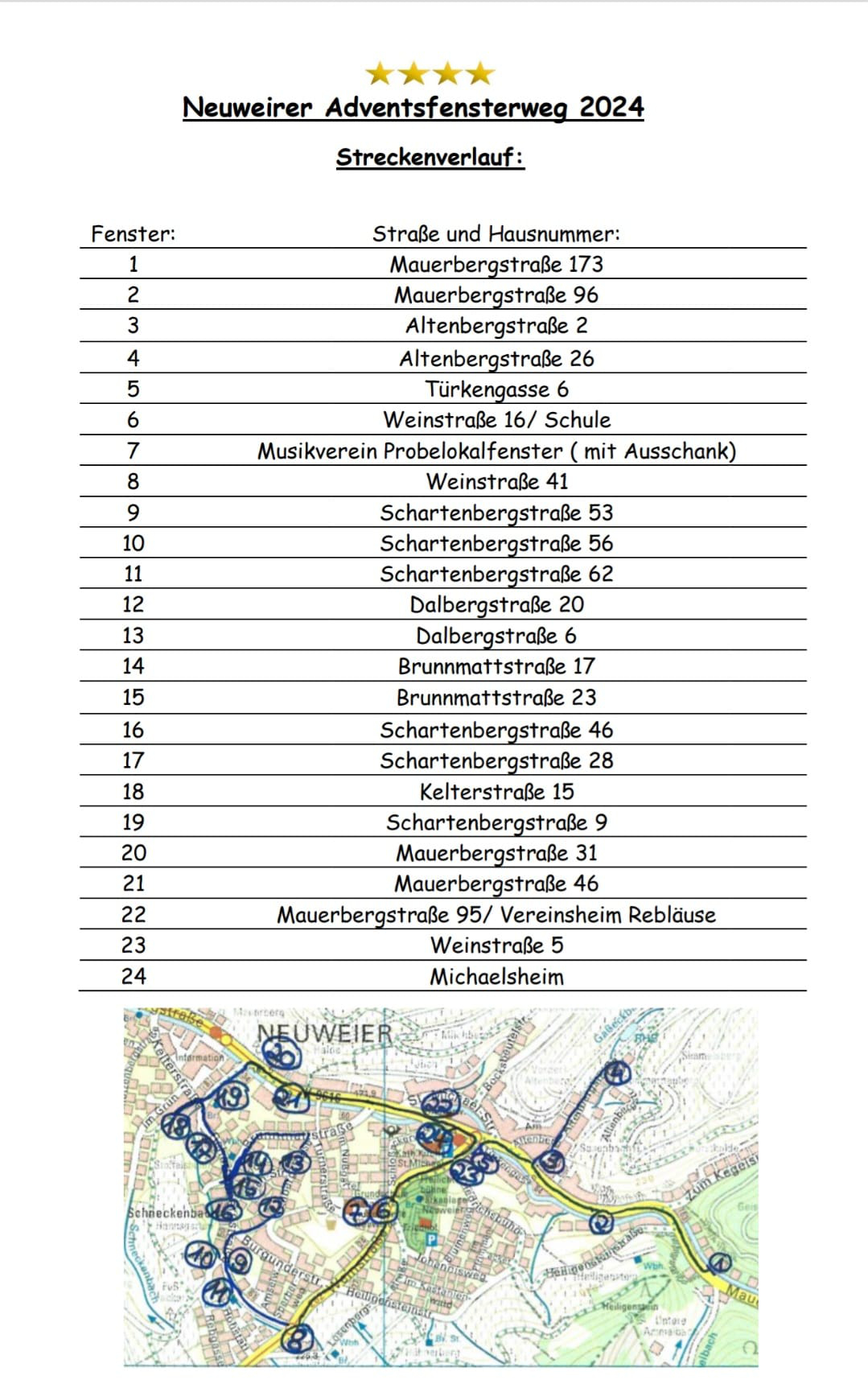 Streckenverlauf Adventsfenster